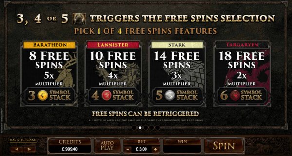 Game Of Thrones Slot