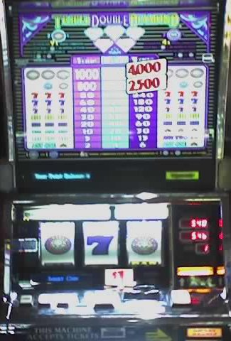 No Deposit Mobile Casino Bonus Codes 2021 Slot