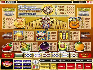 Download Muchos Grande from All Jackpots Casino