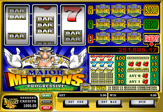 Image result for Top Online Slot Machines That Payout The Most