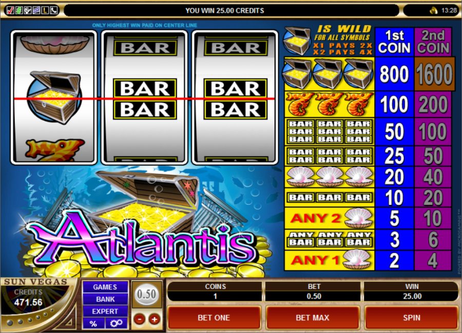 Three Reel Online Slots Wins