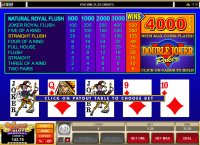 Double Joker Video Poker