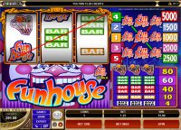 Funhouse Reel Slot