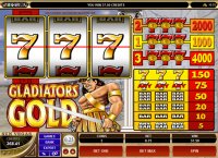 Gladiators Gold Reel Slot