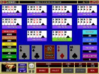 Online Video Poker Wins