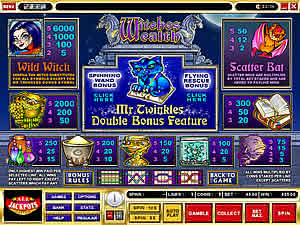 Download Witches Wealth from All Jackpots Casino