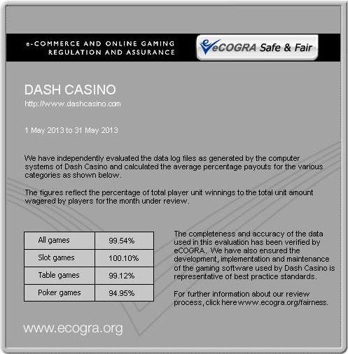 Statistics of online casino game players