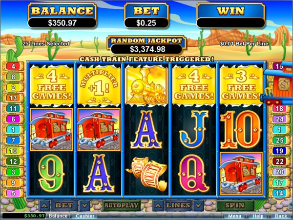 Online Slots VS Other Casino Games: Which is Better?