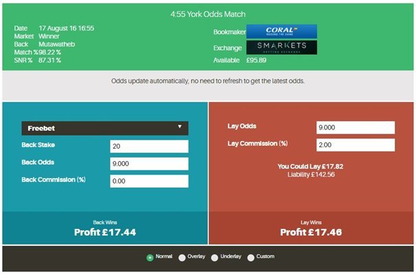 Matched Betting Calculator