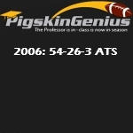 Pigskin Genius